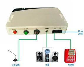 招標(biāo)用電話變聲器及電話會議變聲器產(chǎn)品介紹——聚焦衢州市柯城惠議電子設(shè)備廠